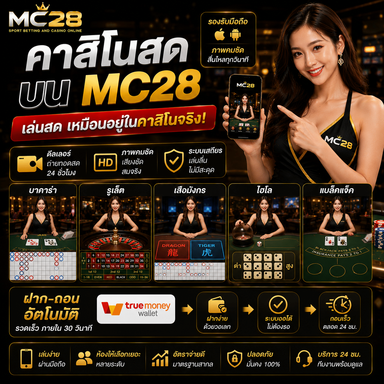 คาสิโนสด MC28 เล่นง่ายผ่านมือถือ ภาพคม ฝากถอนเร็ว 2026