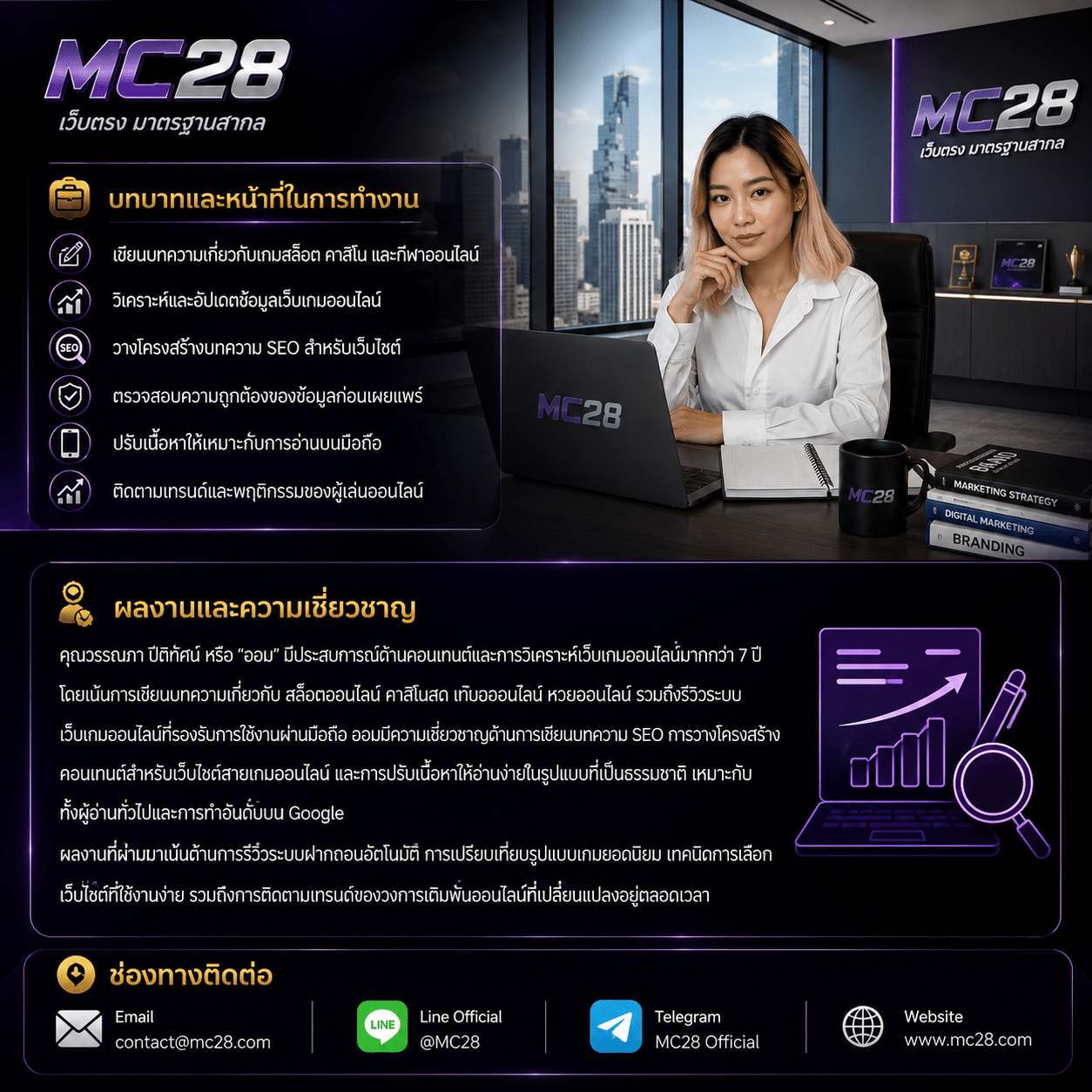นักวิเคราะห์เว็บเกมออนไลน์มากกว่า 7 ปี