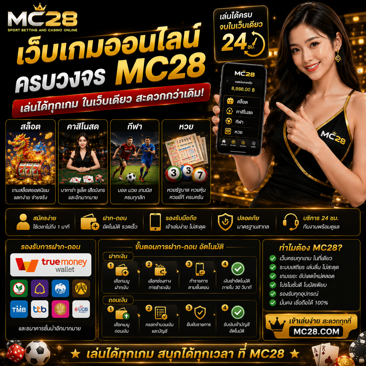 เว็บเกมออนไลน์ครบวงจร MC28 เล่นสล็อต คาสิโน บอล หวย ได้ในเว็บเดียว