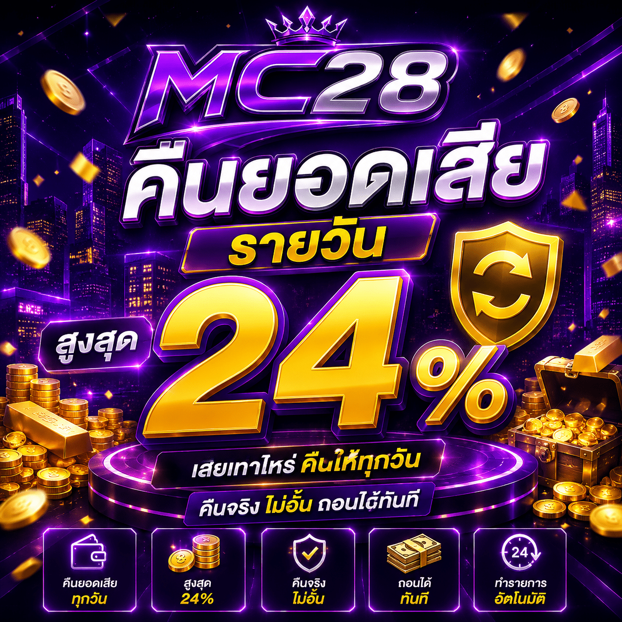 โปรโมชั่น MC28 คืนยอดเสียรายวันสูงสุด 24%