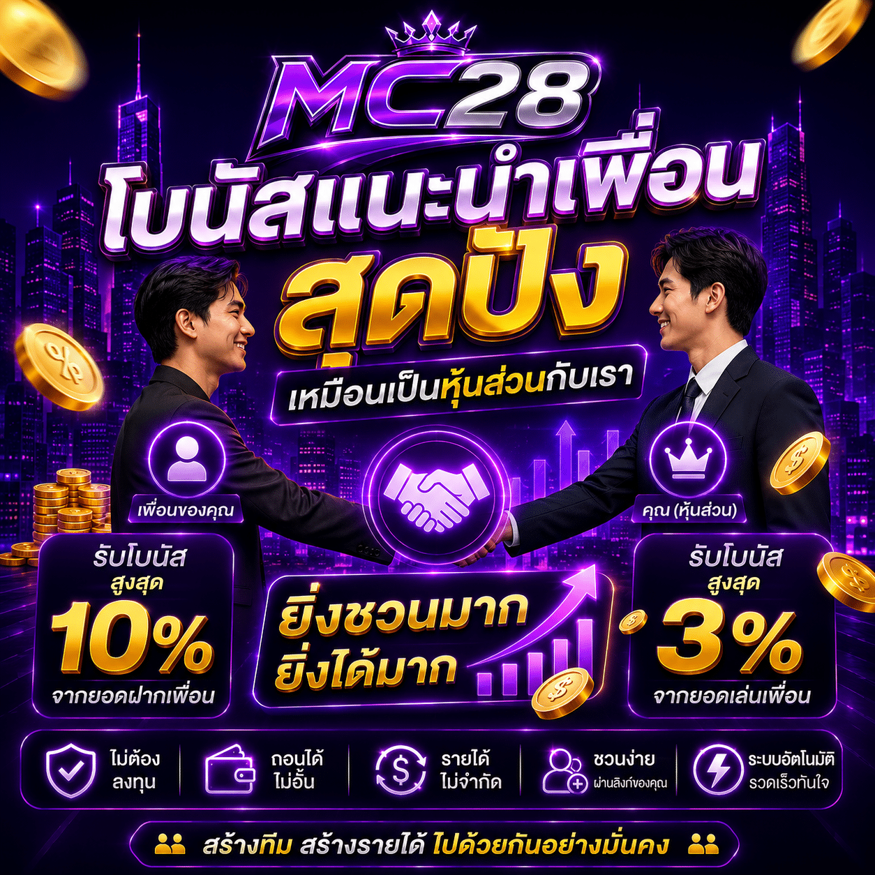 โปรโมชั่น MC28 โบนัสแนะนำเพื่อนสุดปัง